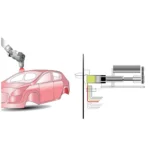 Accubell® 709 Evo - Image 5