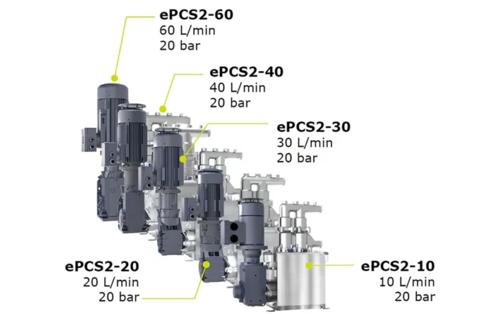 Paintcare ePCS2 - Image 2